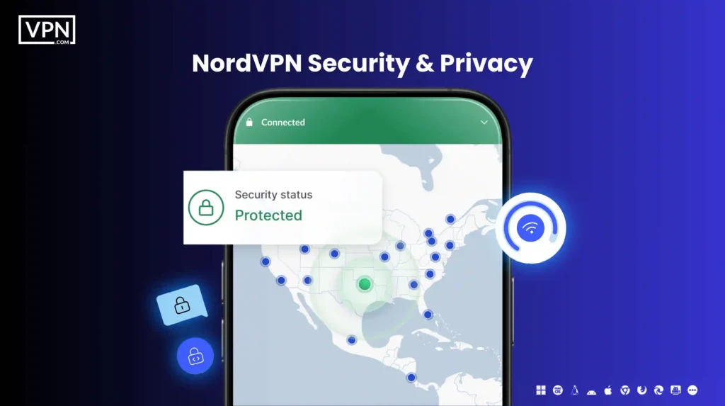 Immagine di revisione NordVPN con sicurezza e privacy che mostra lo stato di connessione protetta