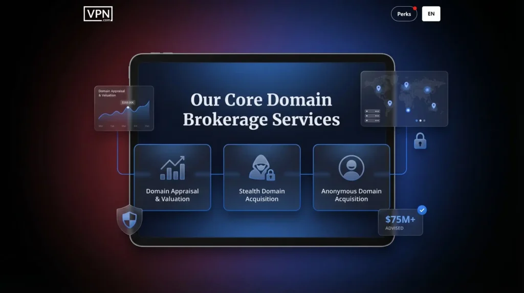 Servizi di domain broker premium valutazione e valutazione del dominio, acquisizione furtiva e acquisizione anonima di dominio con $75M+ gestiti