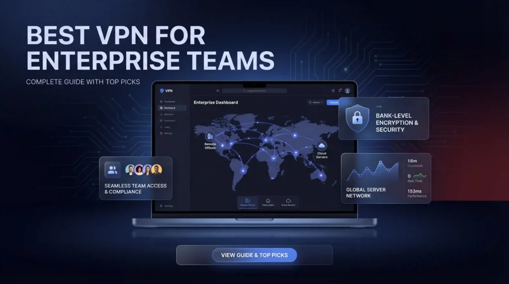 Best VPN for enterprise teams dashboard with global network, secure access, and compliance features