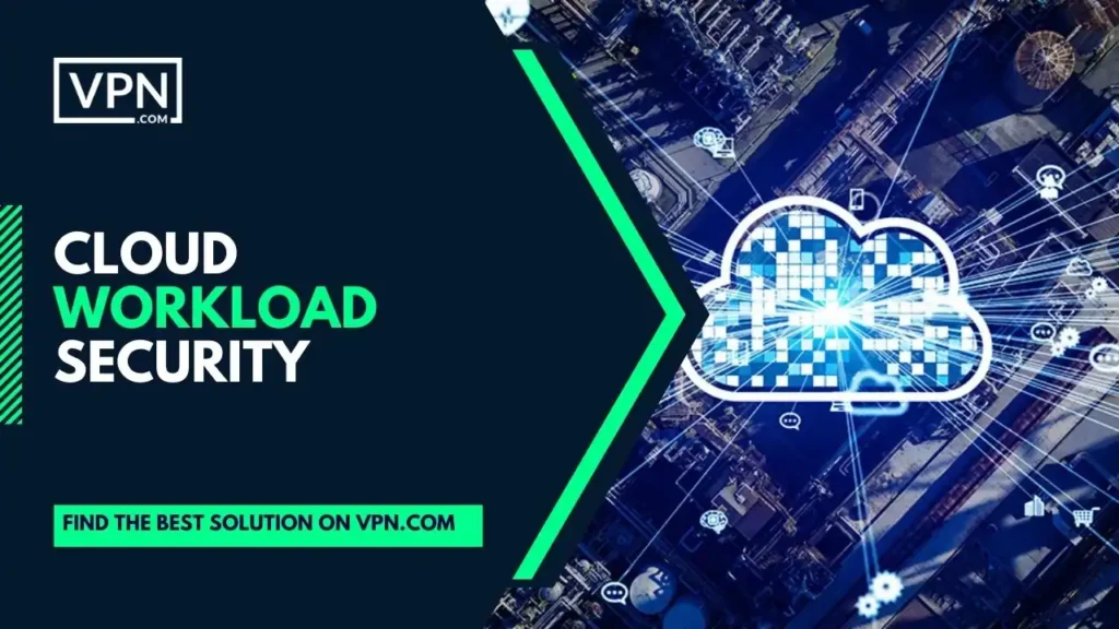 The image text says, "Cloud Workload Security" with side internal image shows Cloud Infrastructure icon.