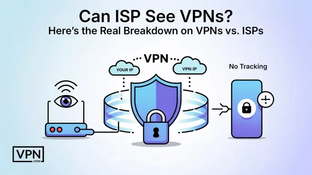 Can ISP See VPNs