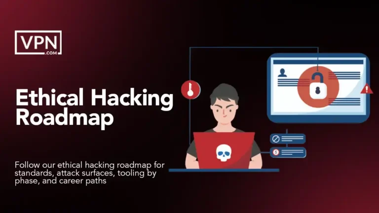 Ethical hacking roadmap with phases, tools, standards, and career path guidance.
