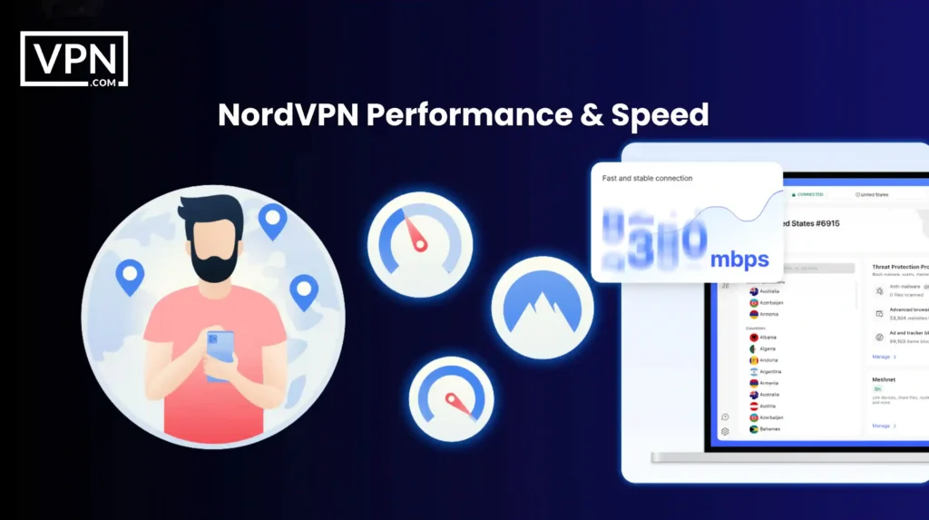 NordVPN review speed and performance image with fast connection and app dashboard