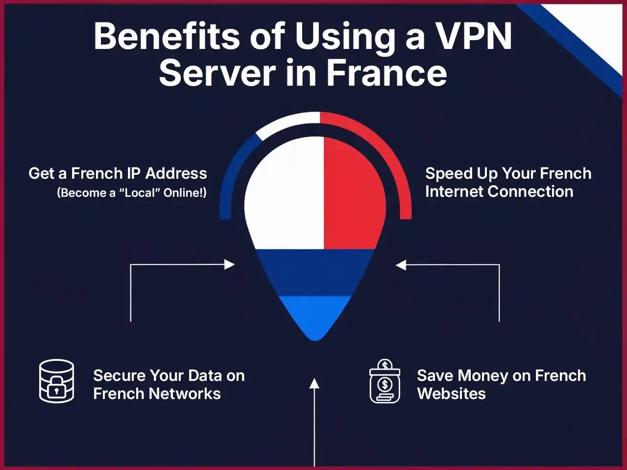 Benefits of Using a VPN Server in France vpn france server benefits