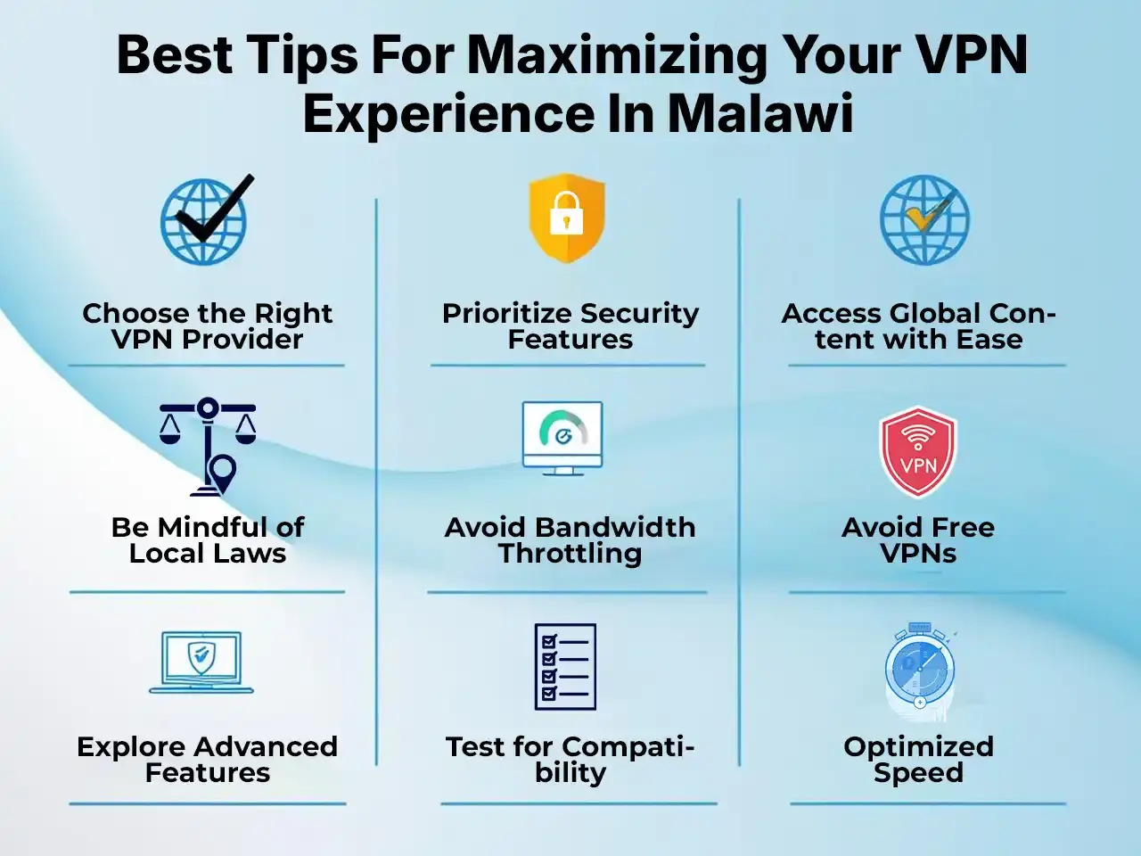 Best Tips For Maximizing Your VPN Experience In Malawi tips for maximizing your malawi internet with top vpn malawi