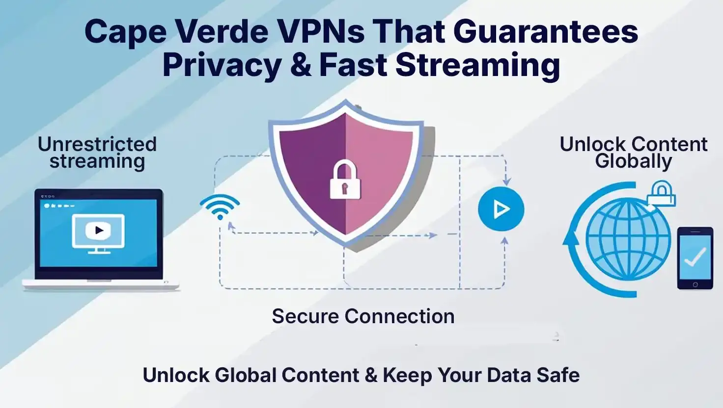 Cape Verde VPNs That Guarantees Privacy & Fast Streaming cape verde vpn