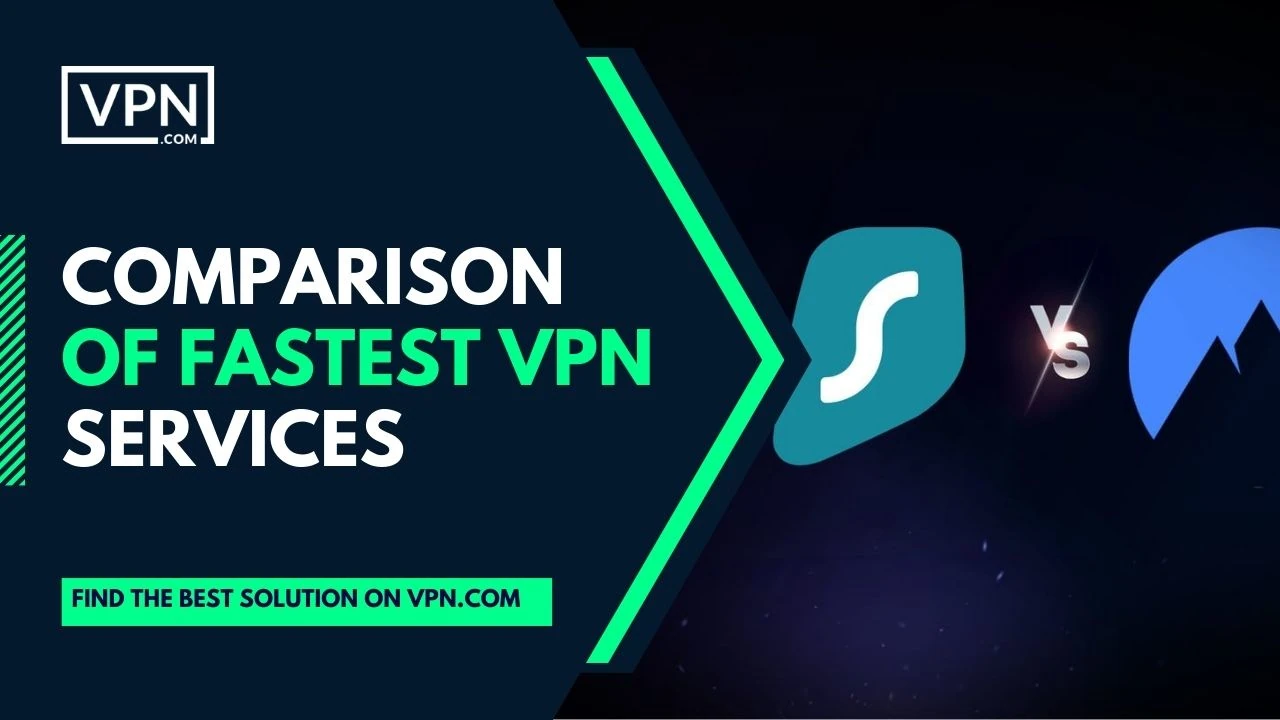 Comparação dos serviços VPN mais rápidos