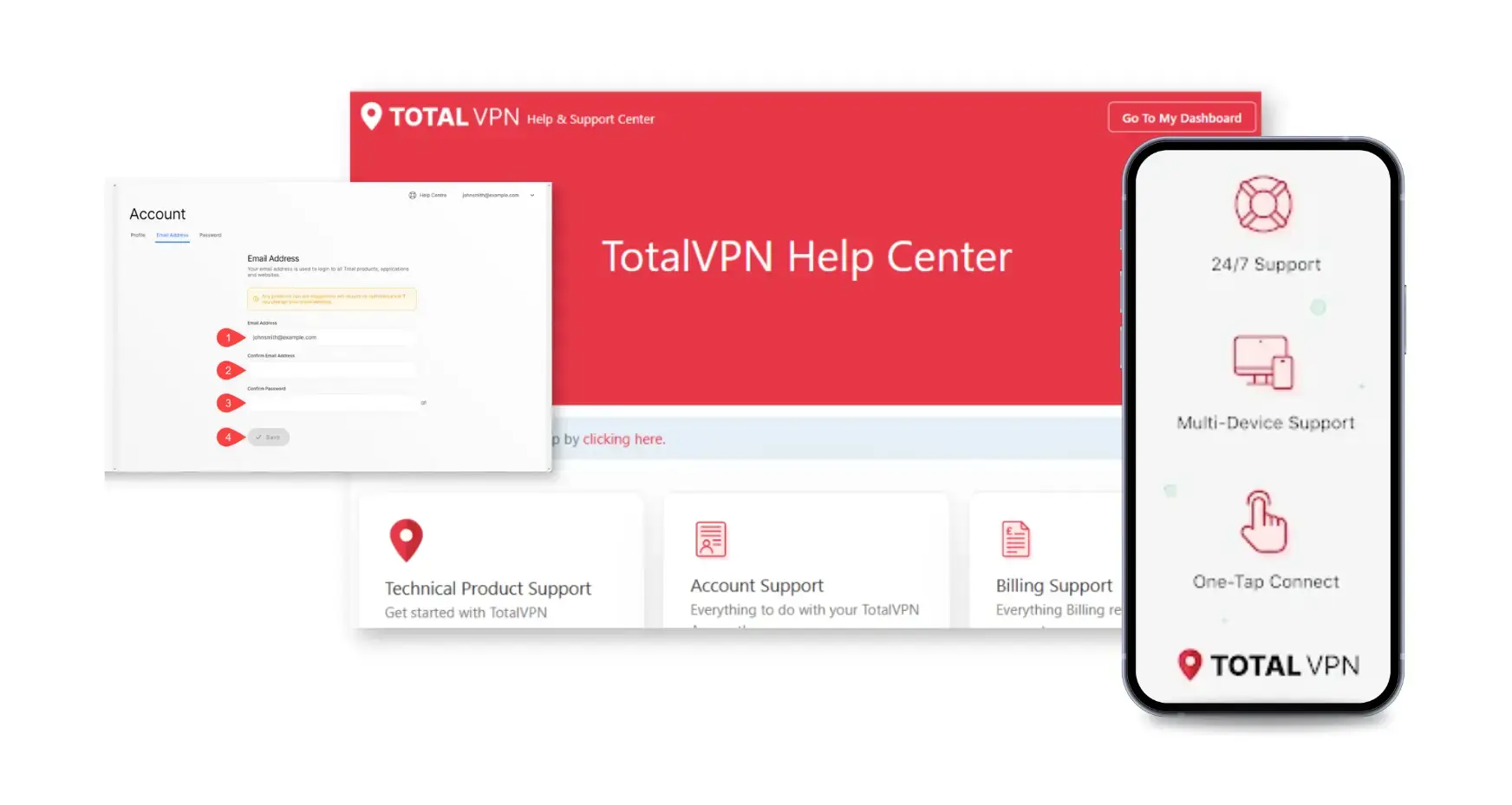 Customer Support & Resources 8 Total VPN customer support interface showing Help Center portal with Technical Product Support, Account Support, and Billing Support
