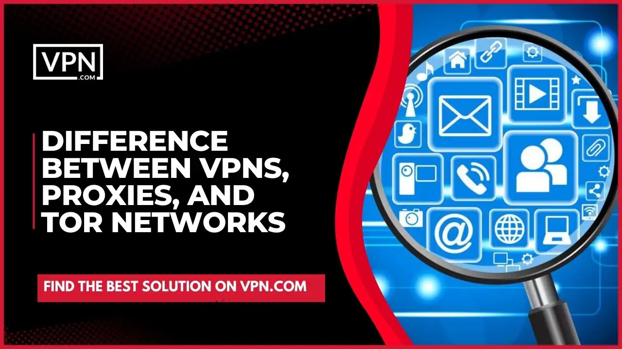 VPN för integritet på internet och få reda på skillnaden mellan VPN-tjänster, proxies och Tor-nätverk