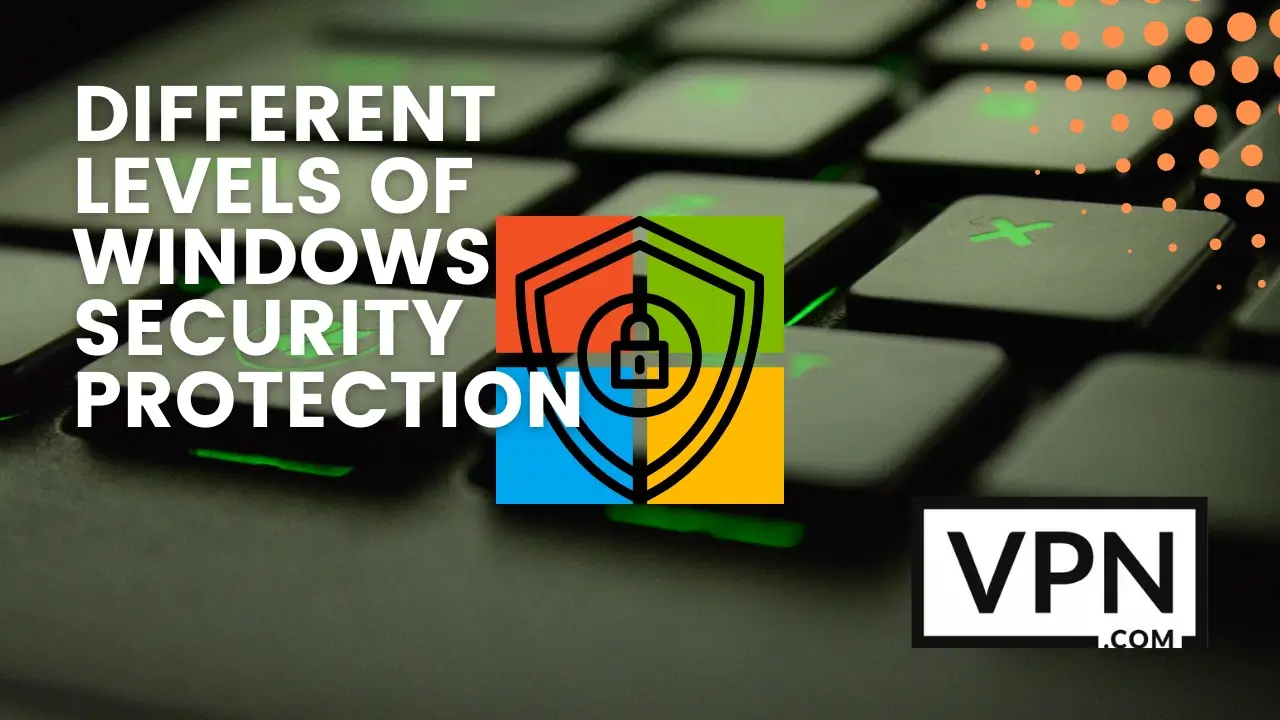 The text in the image says, different levels of windows security protection