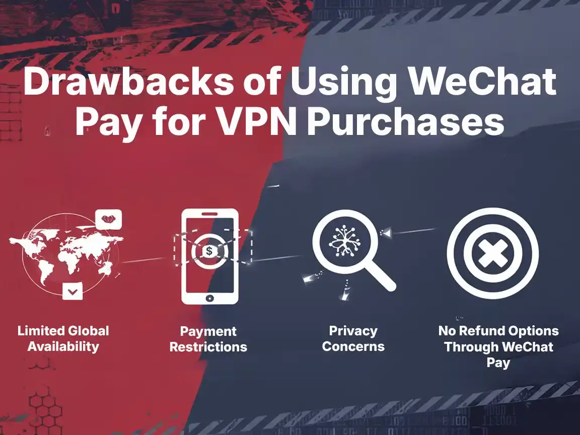Drawbacks Of WeChat Pay As A Payment Method vpn for wechat or wechat vpn drawbacks