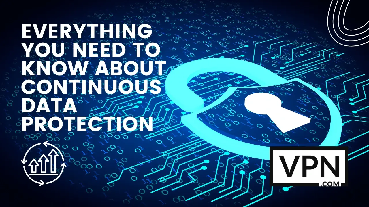 The text in the image says, Everything You Need To Know About Continuous Data Protection