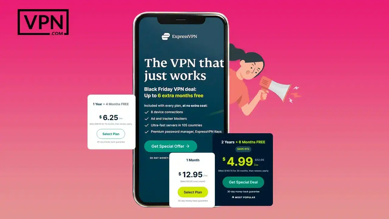 ExpressVPN Pricing & Plans Best Deals And Payment Options