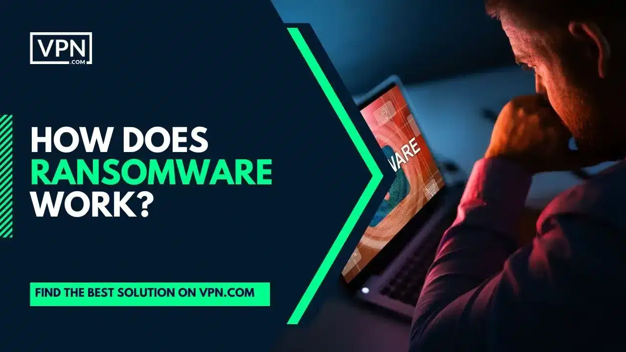 Wie funktioniert Ransomware?
