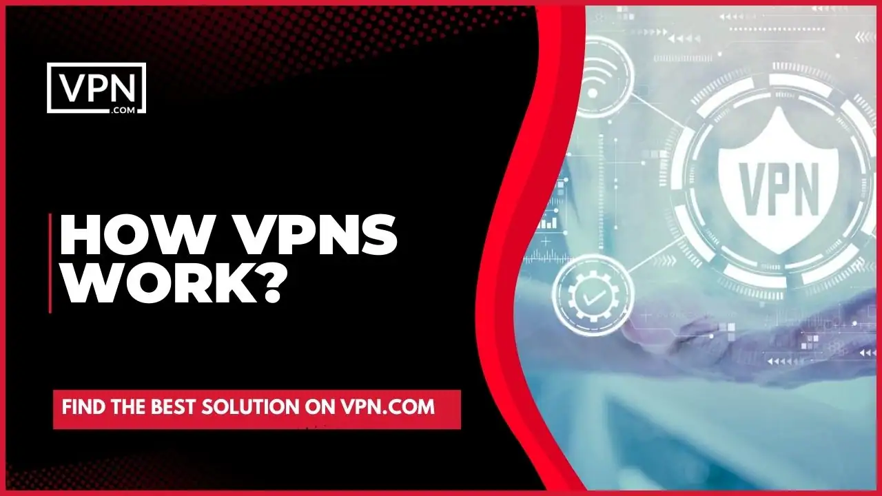 VPN för integritet på internet och även information om hur VPN-tjänster fungerar