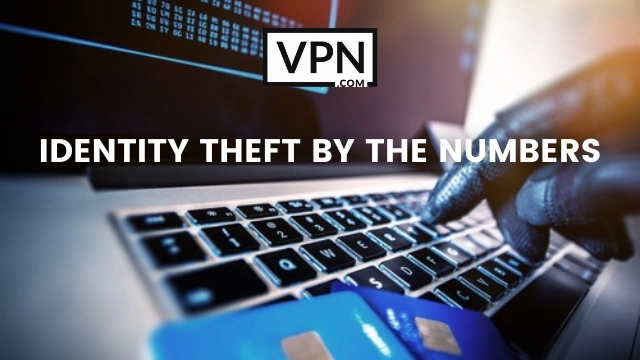 The text in the image says. what is Identity Theft by the numbers and the background of the image shows a hacker working on laptop