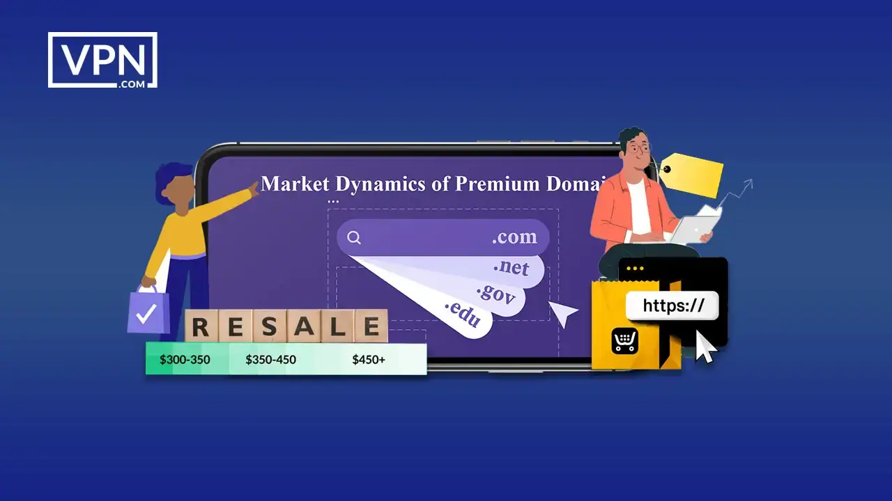Market Dynamics of Premium Domains Resale and Negotiation a man sitting on a laptop showing domain market dynamics