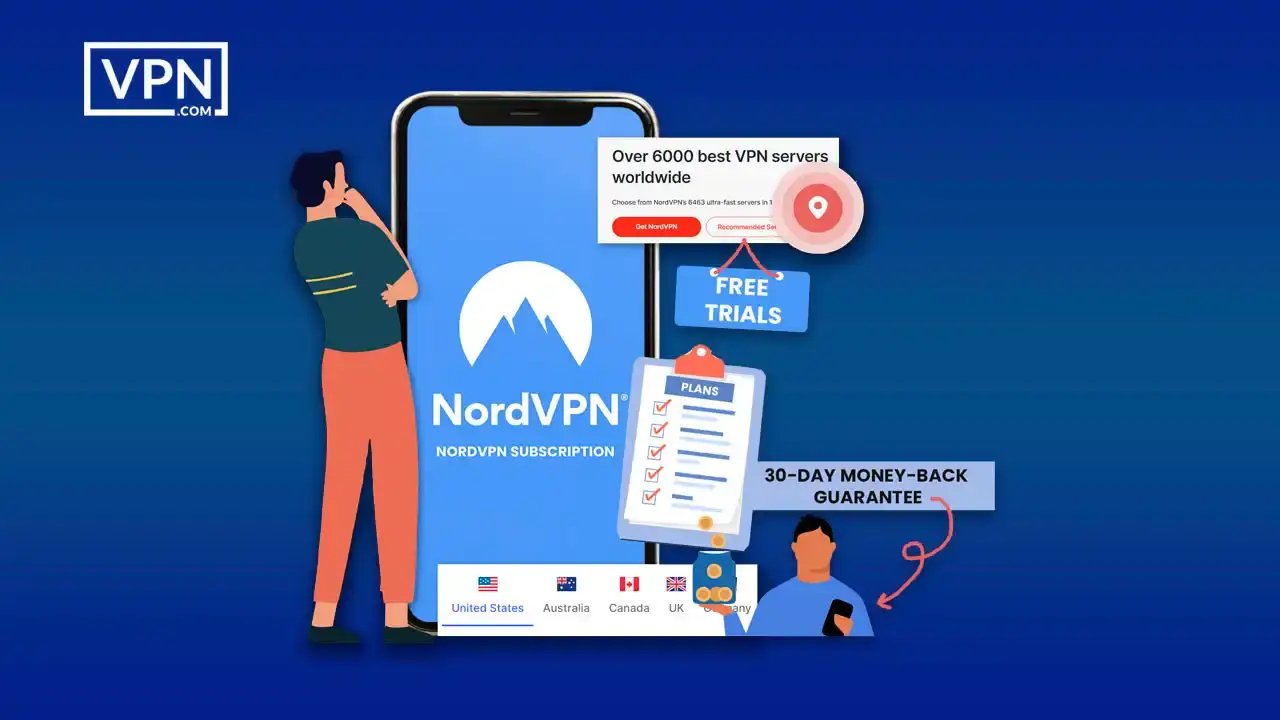 NordVPN Subscription Insights Plans, Trials and Guarantees Nordvpn subscription insights on plans, free trials, and guarantees