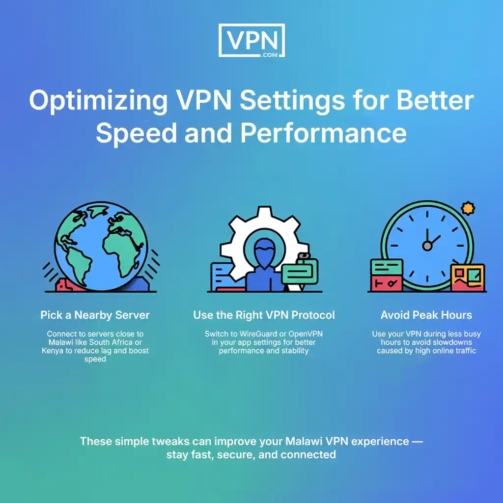 Optimizing VPN Settings for Better Speed and Performance Optimizing Malawi VPN settings with tips on server choice, protocol selection, and avoiding peak times for better speed