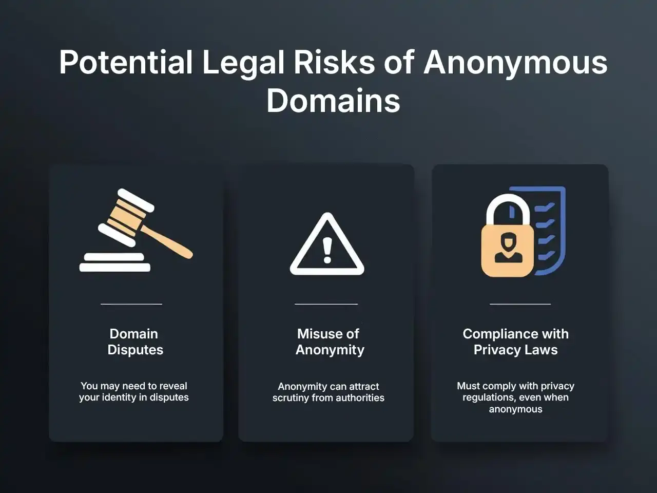 Potential Legal Risks of Anonymous Domains Legal risks of anonymous domains: disputes, misuse, privacy law compliance