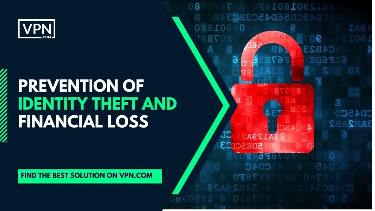 Prevenção de Roubo de Identidade e Perda Financeira e também conhecer a Importância da Ciber-segurança