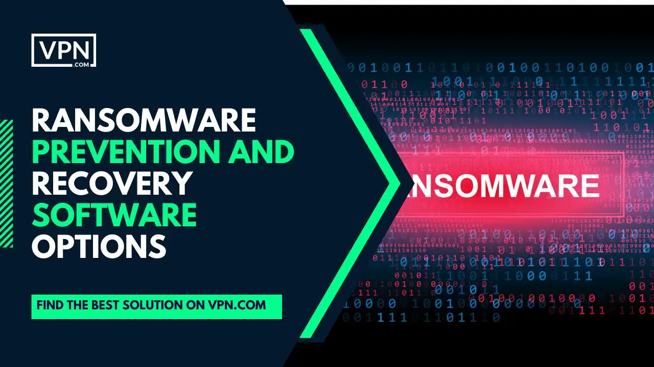 Software-Optionen zur Ransomware-Prävention und -Wiederherstellung