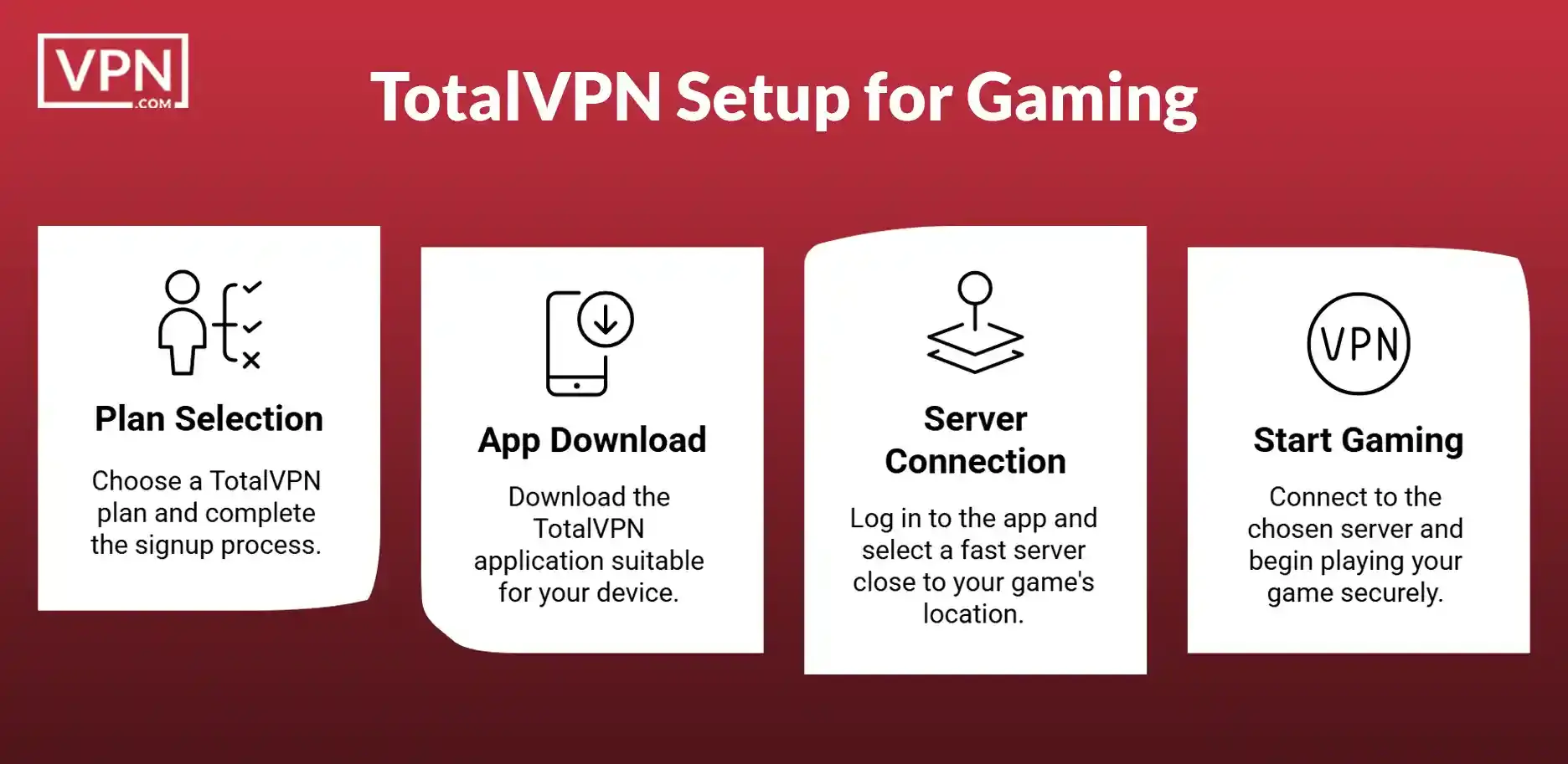 Setting Up TotalVPN for Gaming Step-by-step setup guide for using Total VPN for gaming on any device.