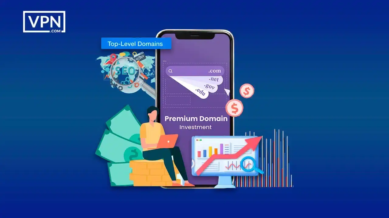 Strategies for Premium Domain Investment Best strategies for premium domain investment success