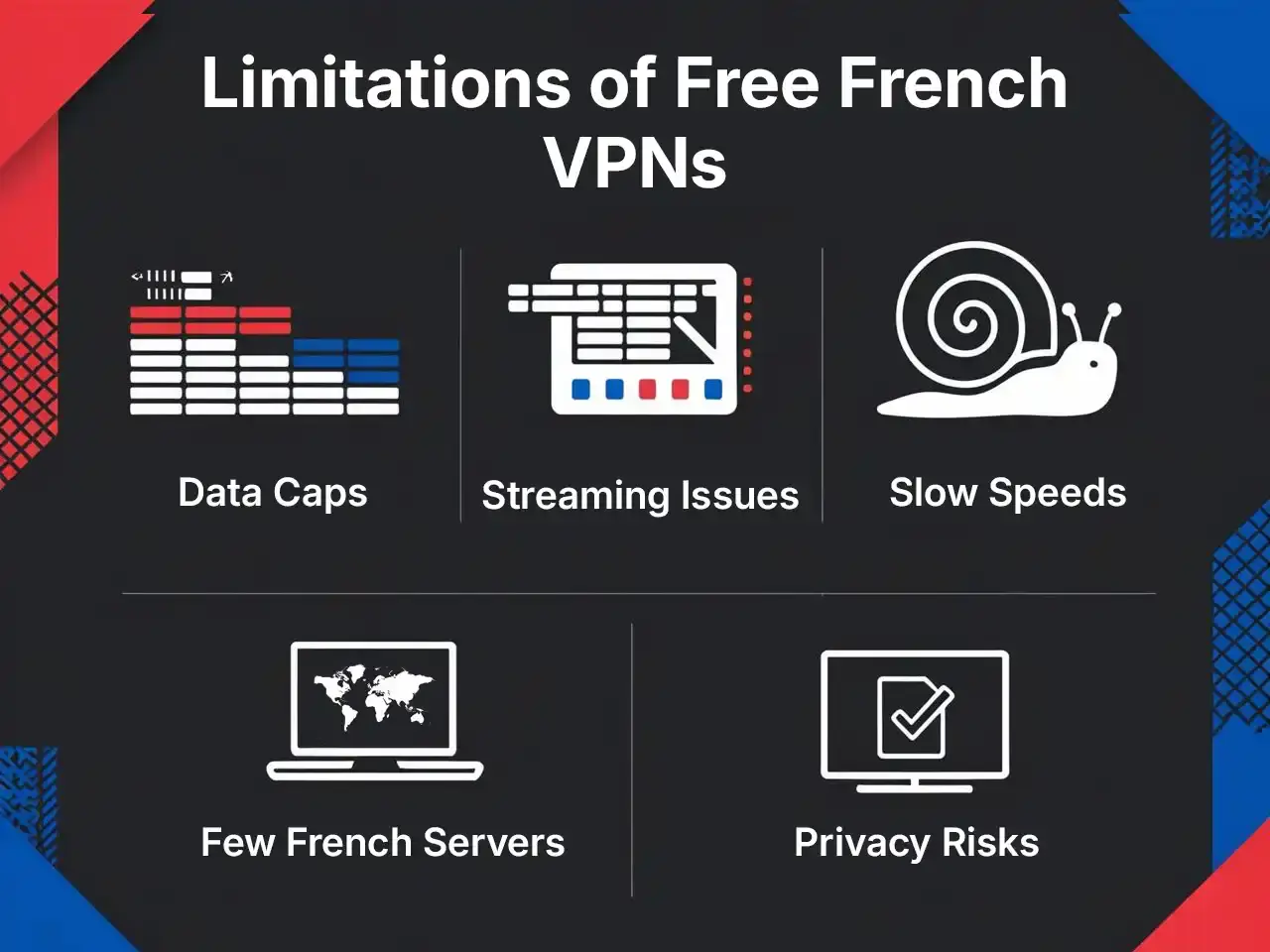 The Catch Limitations of Free French VPNs free vpn for france limitations