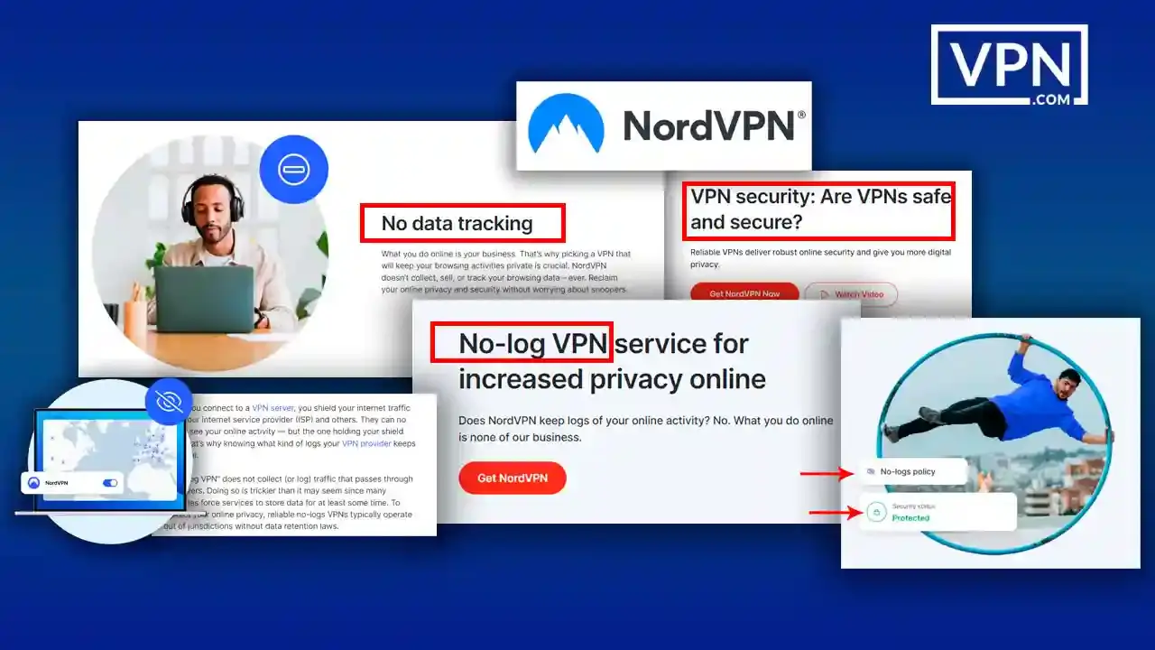 Best Vpn Privacy: Ultimate Guide to Secure Your Online Data