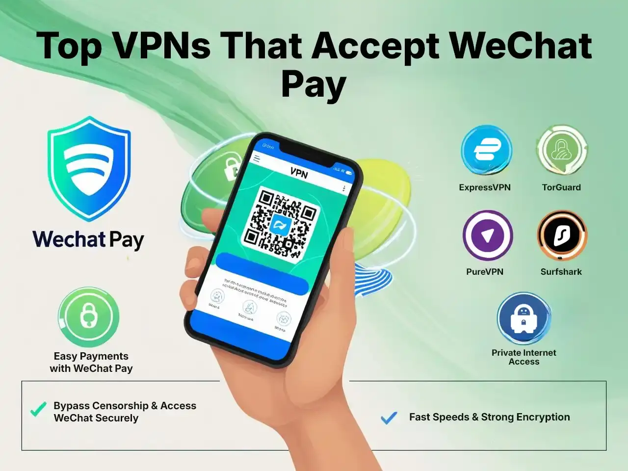 Top VPNs That Accept WeChat Pay best vpn for wechat