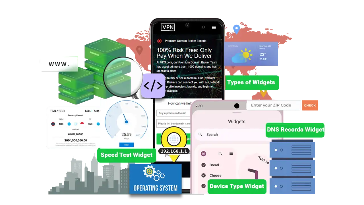 Types of Widgets Offered by VPN com Different types of VPN.com Widgets for website customization