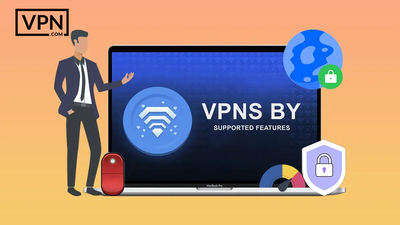 VPNs By Supported Features a man standing next to a laptop showing VPNs By Supported Features
