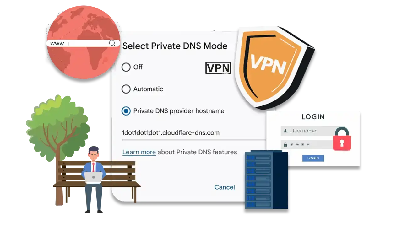 VPNs That Offer Private-Dns Selecting private DNS mode on VPN, emphasizing private dns vpns