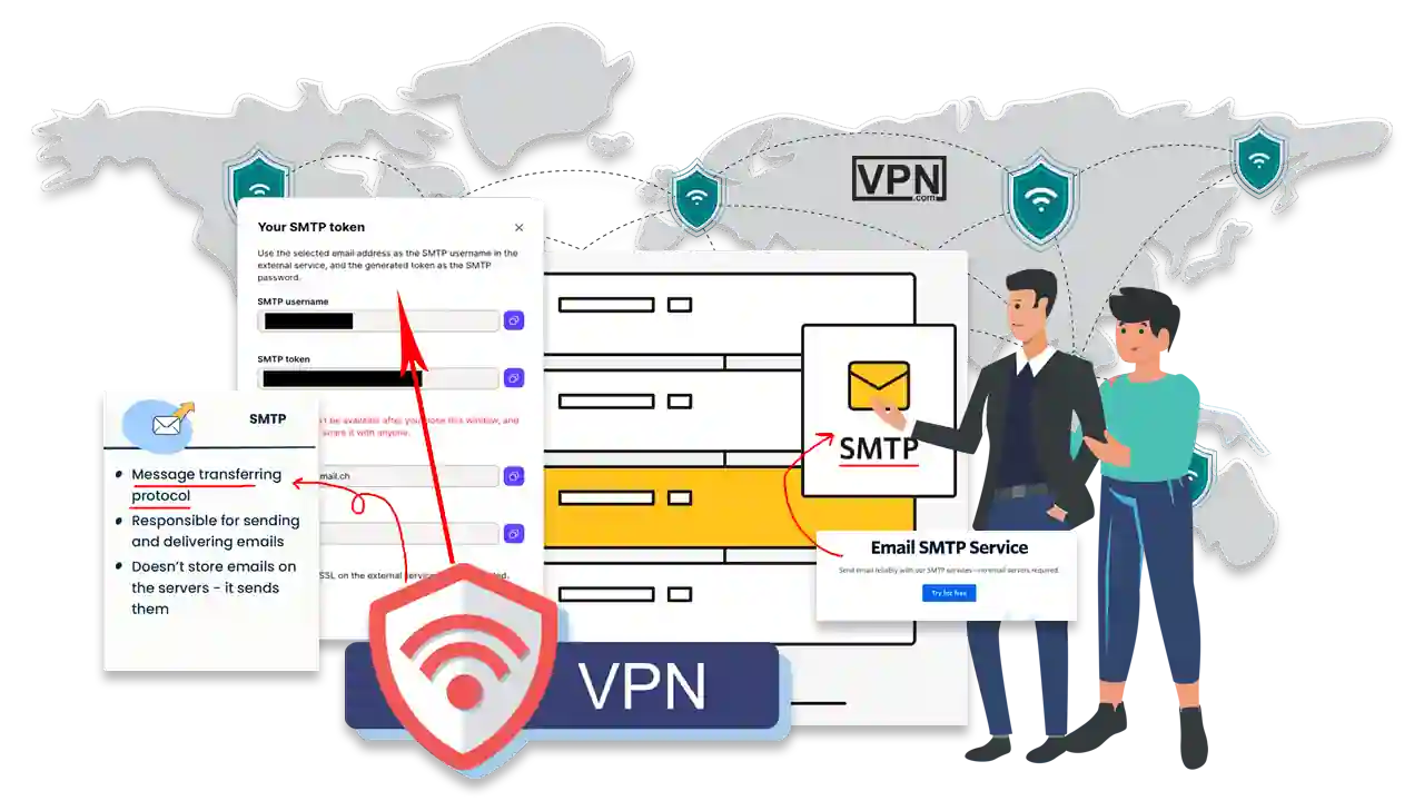 a group of people standing next to a computer screen showing VPNs That Offer SMTP Allowed