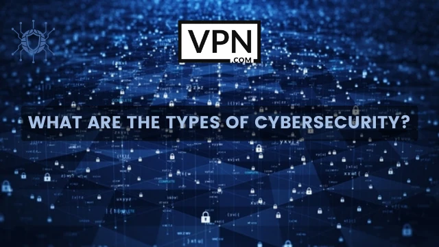 The text in the image says, what are the types of cybersecurity and the background of image shows a cybersecurity network connections