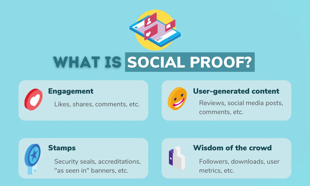 What is Social Proof
