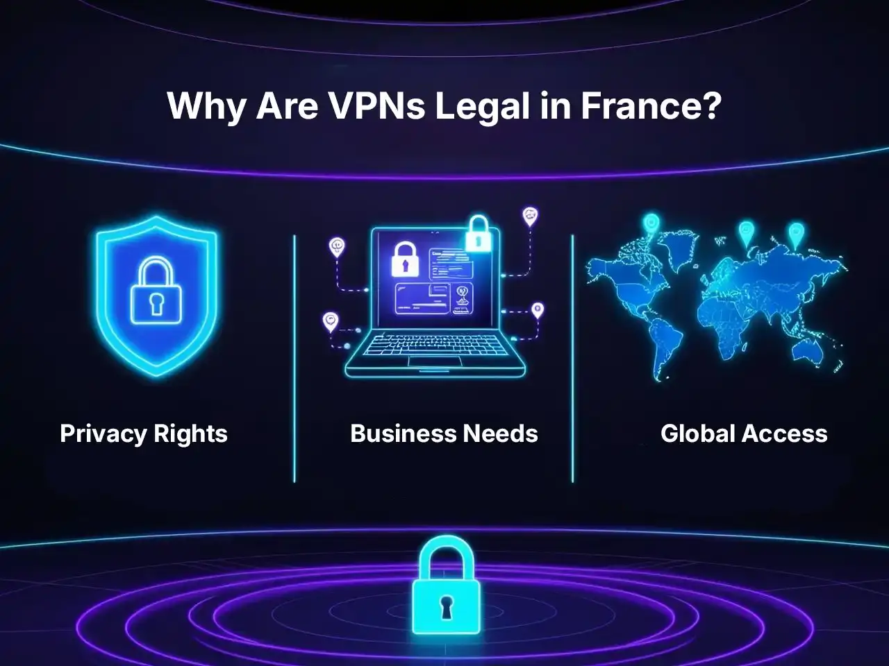 Why Are VPNs Legal in France vpn for france legal or not
