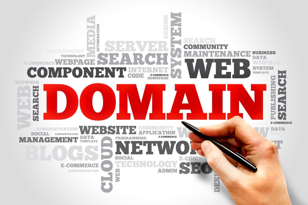 Domain név szófelhő, üzleti koncepció